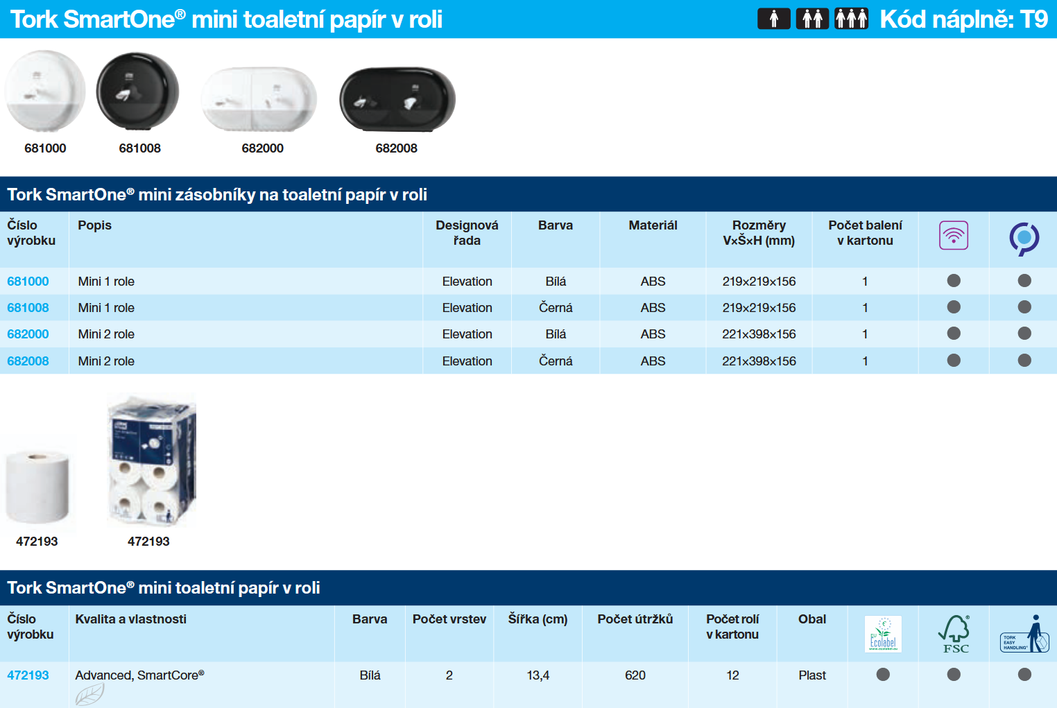 Screenshot 2025-08-16 at 15-10-58 tork-product-catalog-2024-cz.pdf